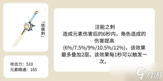 【原神】锻造武器推荐（时至枫丹）