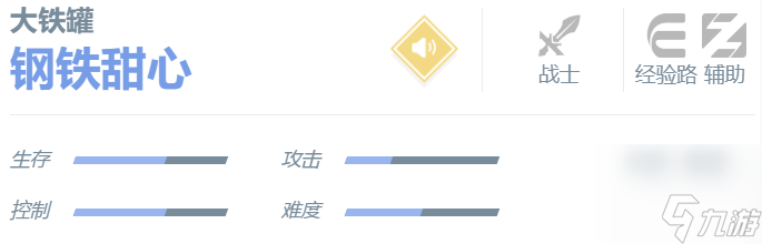 決勝巔峰大鐵罐角色怎么樣-大鐵罐角色介紹一覽