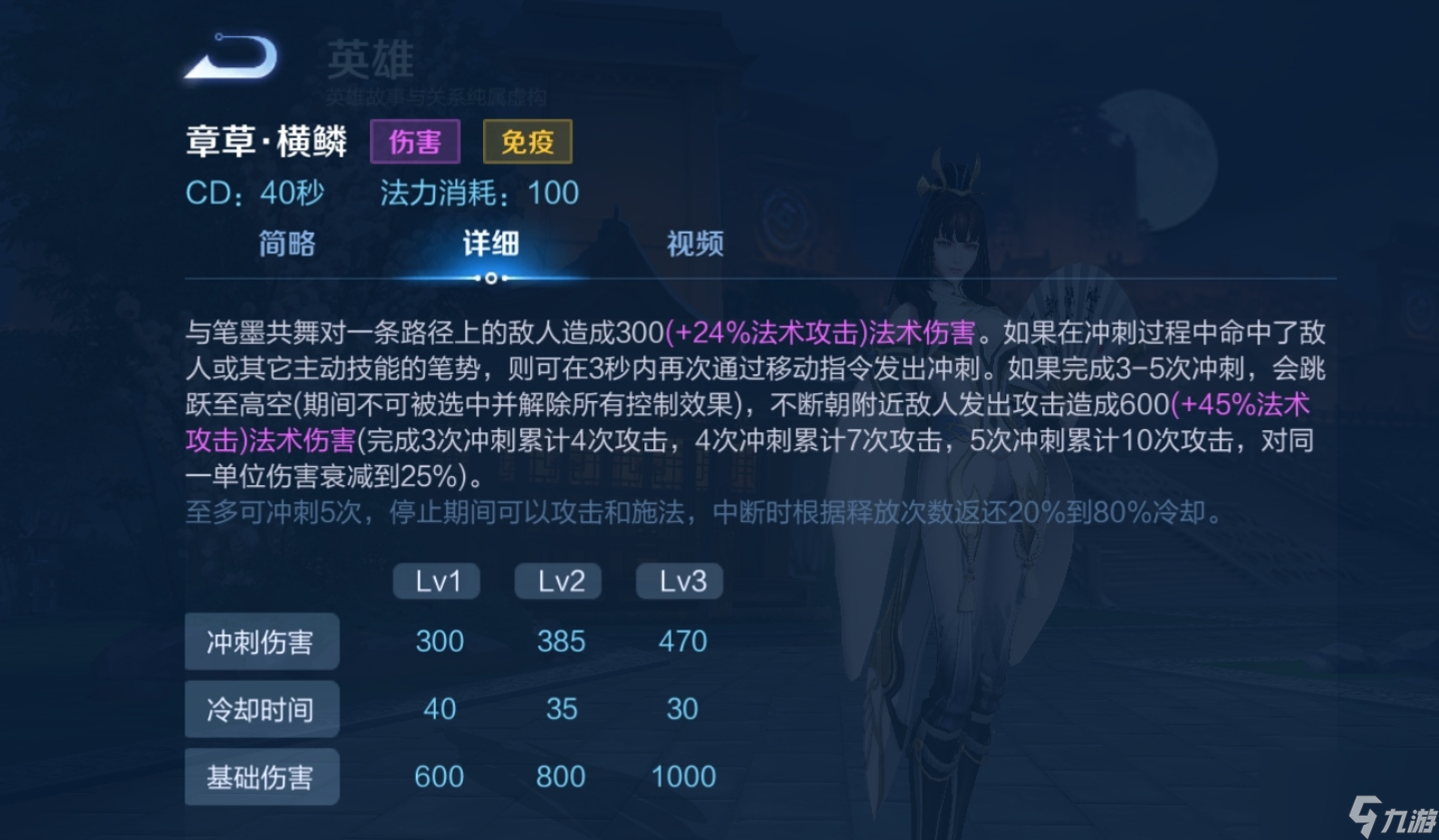 王者荣耀：上官婉儿