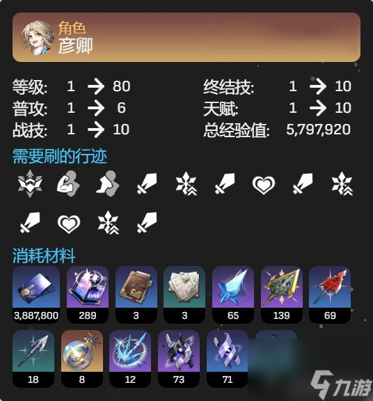《崩坏星穹铁道》彦卿一图流攻略 彦卿怎么培养？