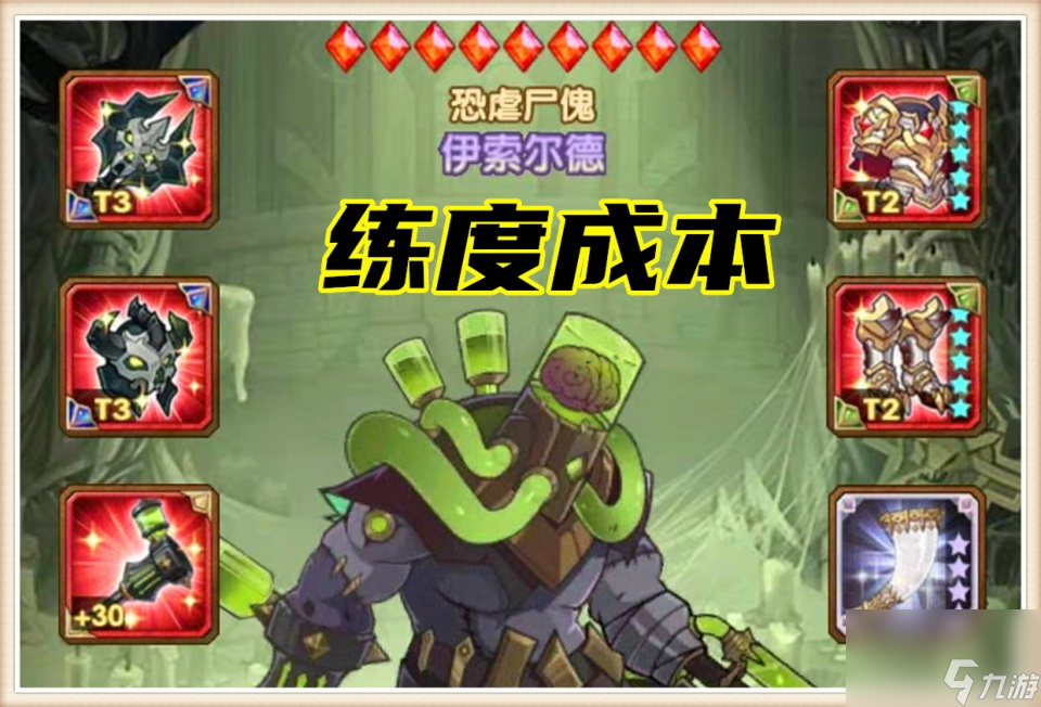 剑与远征：生化人频繁暴毙，人权卡优先级降低，过期攻略