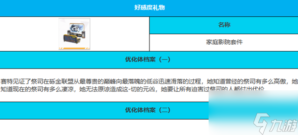 绯色回响赛特角色介绍