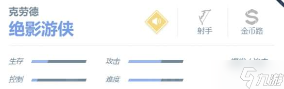 《决胜巅峰》克劳德角色介绍一览
