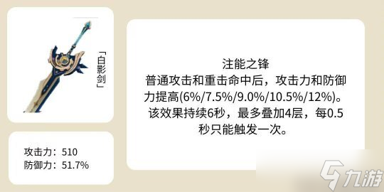 【原神】锻造武器推荐（时至枫丹）
