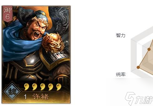 三国志战略版许褚徐晃曹操怎么玩-三国志战略版许褚徐晃曹操