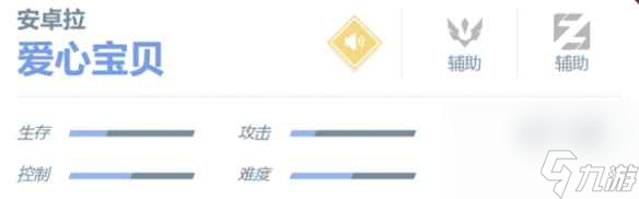 决胜巅峰安卓拉角色介绍