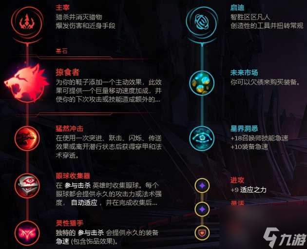 lol泰隆怎么连招？打野泰隆详细玩法教学「科普」