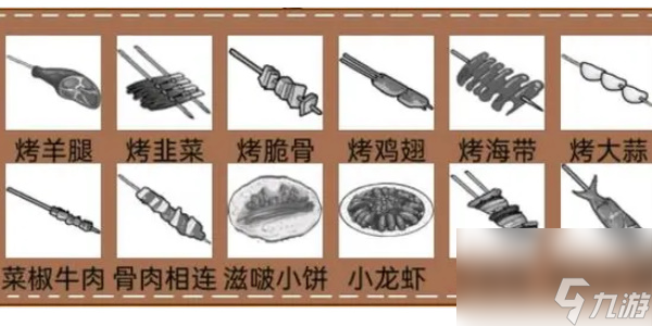 一代沙雕撸个串吧2怎么过 一代沙雕撸个串吧2通关攻略