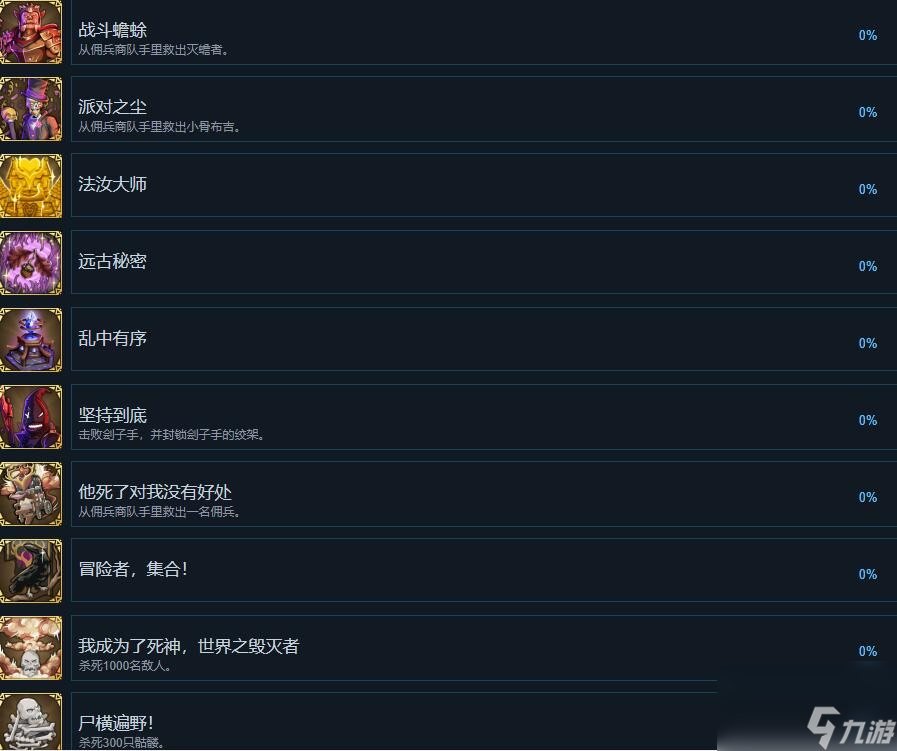 为了吾王2有什么成就