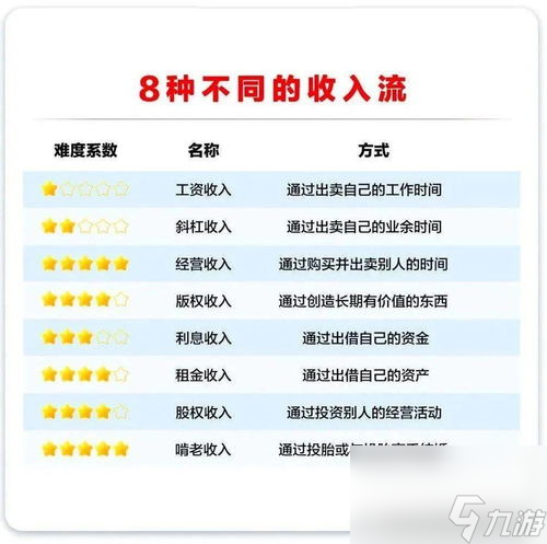 热点网游攻略,掌握攻略 轻松征服热点网游 解锁无尽乐趣与荣耀