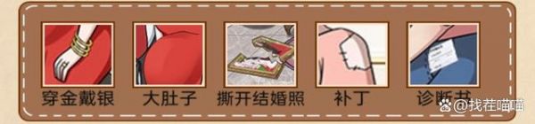 一代沙雕找出所有疑点还原真相 一代沙雕找出所有疑点还原真相攻略