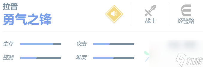 决胜巅峰拉普怎么玩 拉普玩法攻略2024