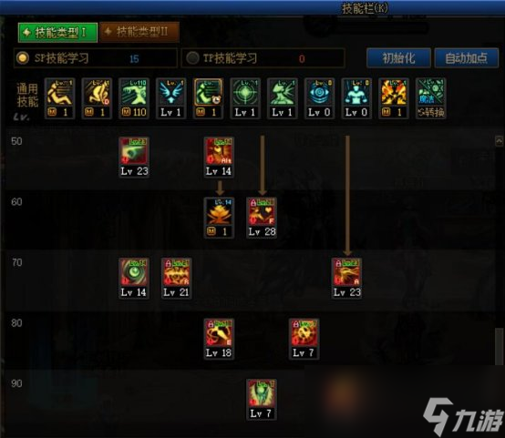DNF2024誘魔者加點(diǎn)