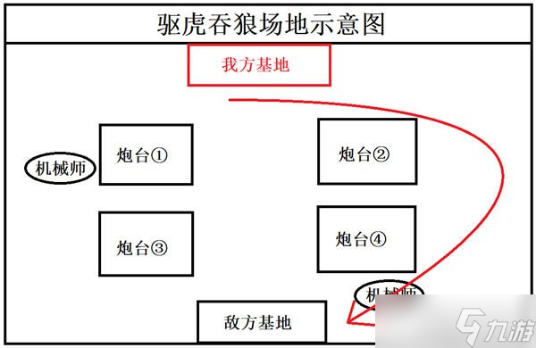 钢岚驱虎吞狼SS级通关攻略 前线试炼打法