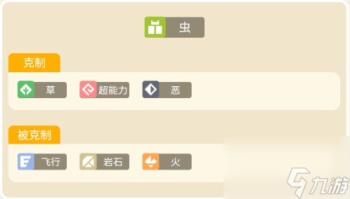凯罗斯食谱配方进化技能宾果 宝可梦大探险凯罗斯攻略