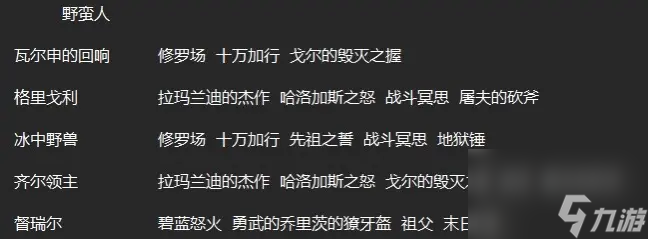 暗黑破坏神4各职业暗金掉落出处
