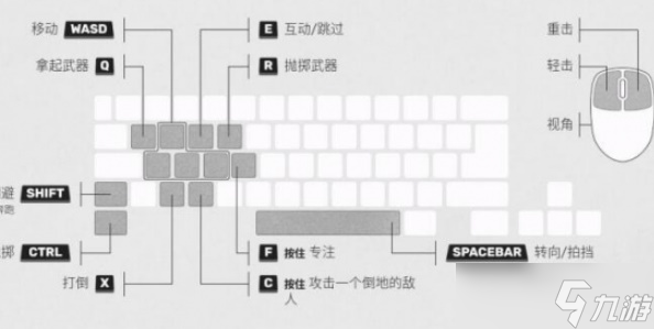 《师傅》的基础操作