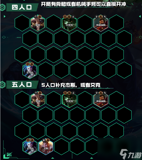 云顶之弈s9.5祖安金克狼阵容选择搭配,云顶之弈s9.5祖安金克狼阵容怎么搭配