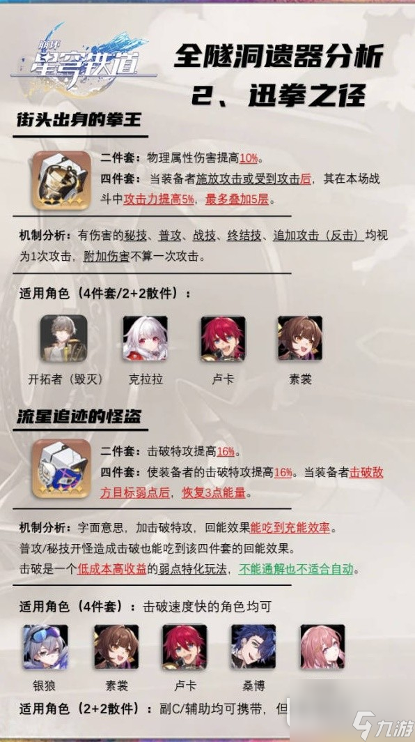 崩坏星穹铁道全隧洞遗器适配指南