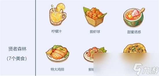 《森之国度》品尝贤者森林的美食怎么玩 品贤者森林美食玩法一览