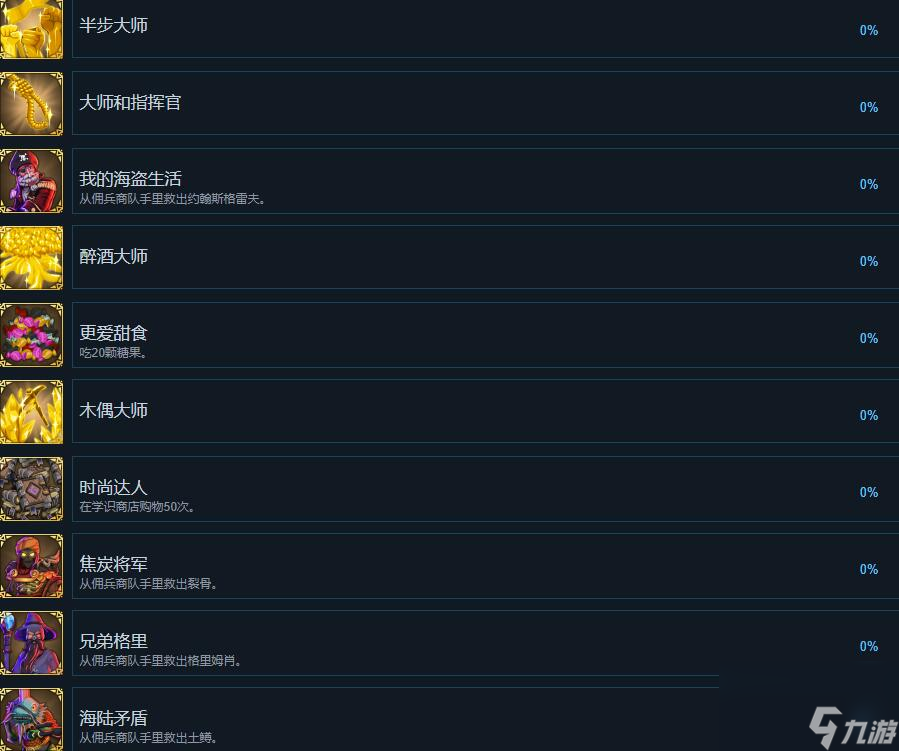 为了吾王2有什么成就