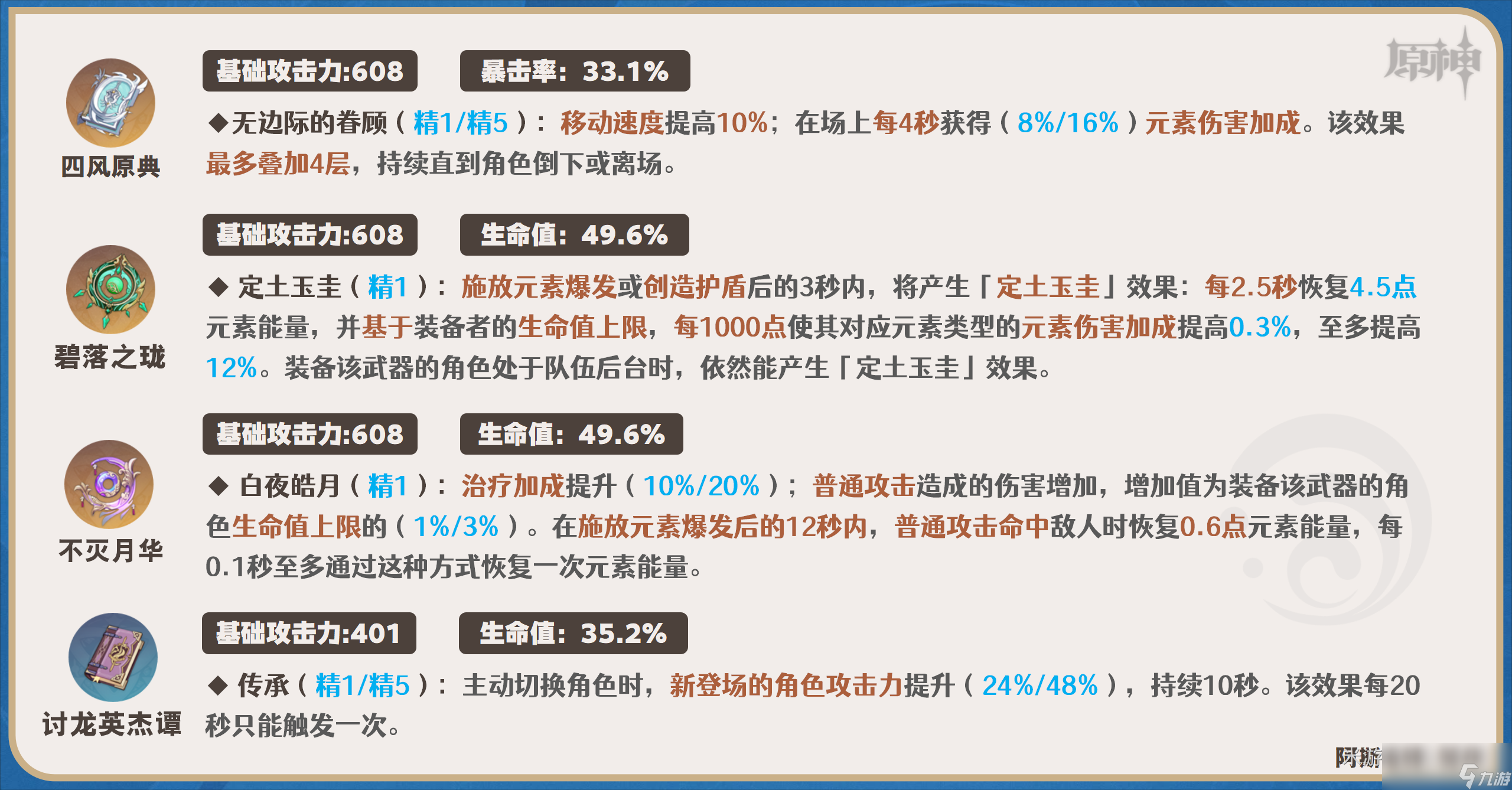 原神2024那维莱特武器选择推荐