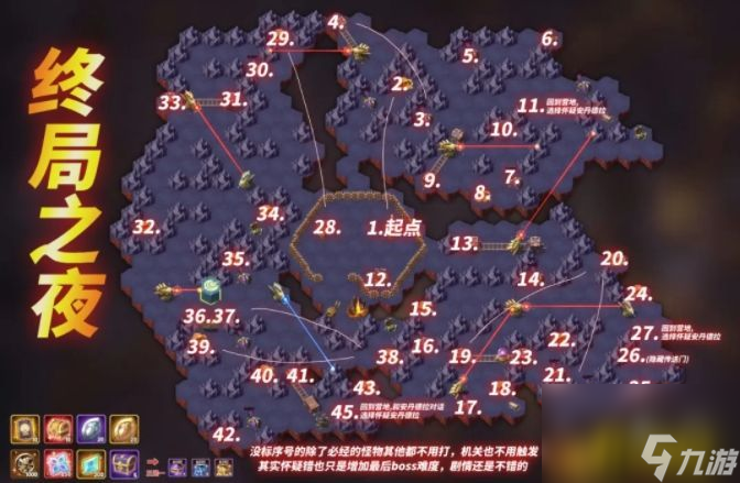 终局之夜伪装者介绍 剑与远征终局之夜伪装者是谁