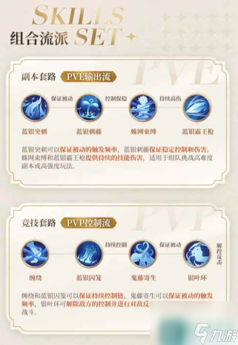 《斗罗大陆史莱克学院》唐三蓝银草怎么样 器武魂蓝银草职业介绍