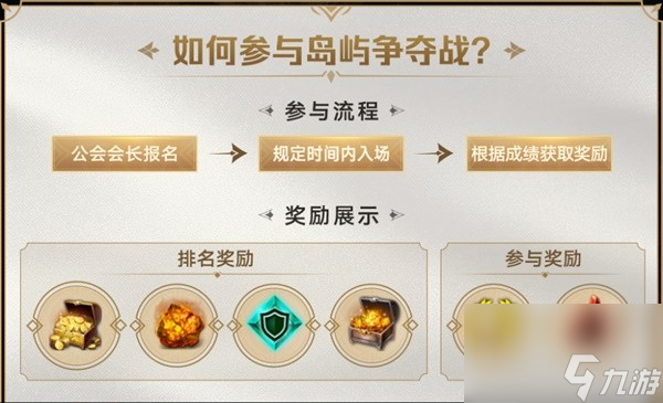 《命运方舟》岛屿争夺战活动玩法介绍