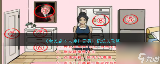 全民劇本大師完美日記怎么過-完美日記通關攻略