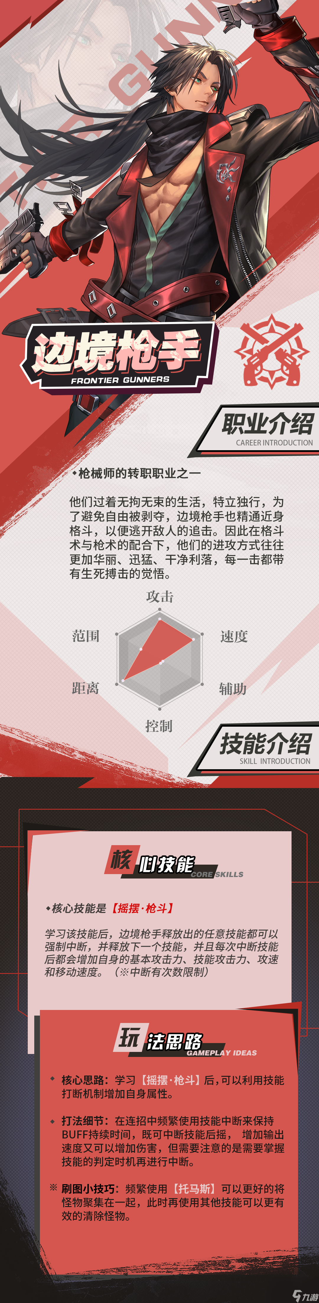 《勇士與冒險》轉(zhuǎn)職攻略|邊境槍手