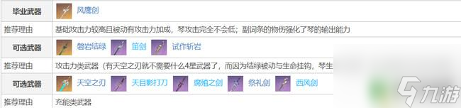原神队长穿的是什么装备 原神3.6琴队长圣遗物推荐