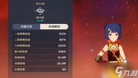 【原神】四星角色不练？！四星强力角色推荐