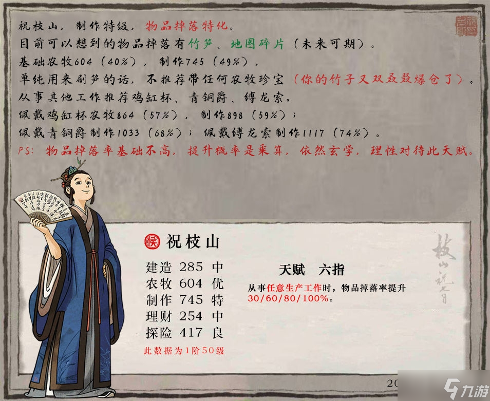 《江南百景图》祝枝山培养推荐