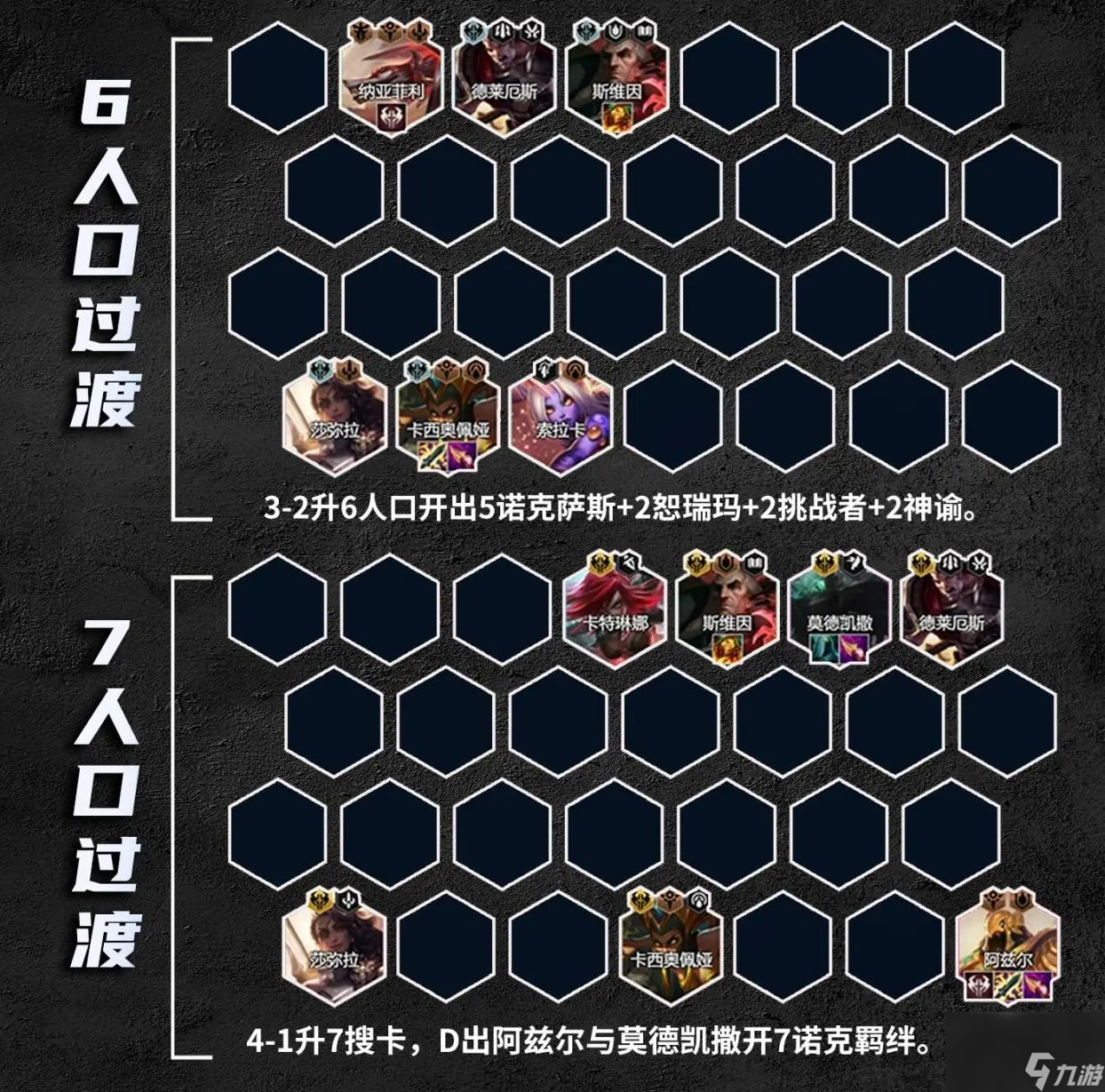 金铲铲之战诺克转沙皇阵容推荐