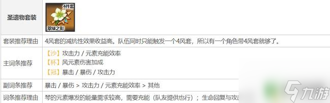 原神队长穿的是什么装备 原神3.6琴队长圣遗物推荐