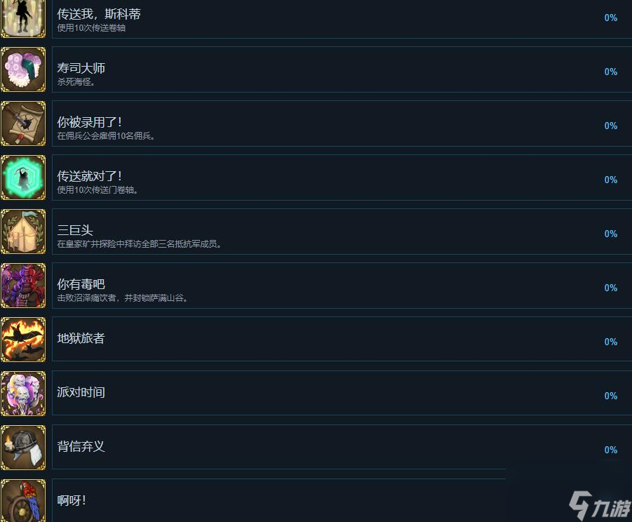 为了吾王2有什么成就