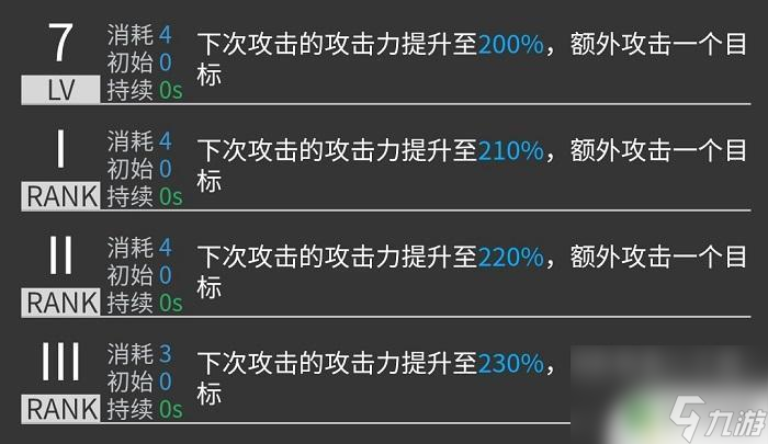 明日方舟山的特性 明日方舟山强度如何评价