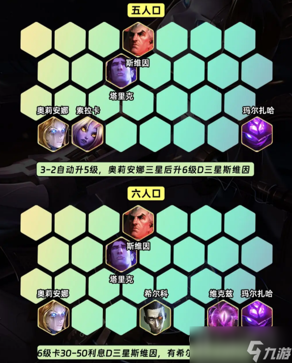 金铲铲之战S9.5万盾发条阵容搭配攻略一览