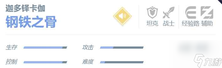《决胜巅峰》迦多铎卡伽角色介绍一览
