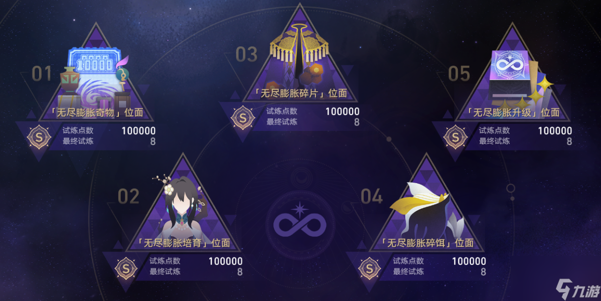 崩壞星穹鐵道無盡位面打滿后還能打嗎,星穹鐵道無盡位面打滿后做什么