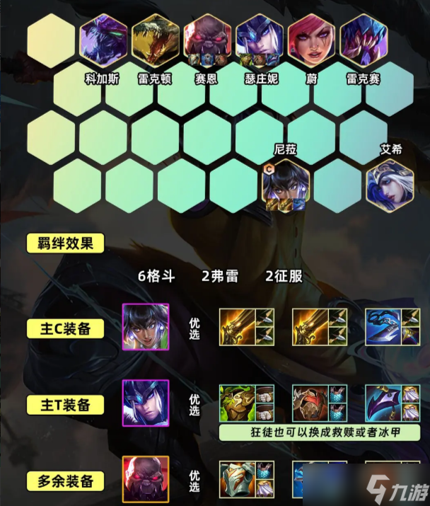 金鏟鏟之戰(zhàn)S9.5六斗尼菈陣容推薦