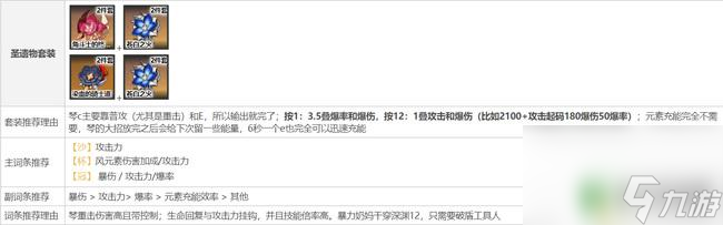 原神队长穿的是什么装备 原神3.6琴队长圣遗物推荐