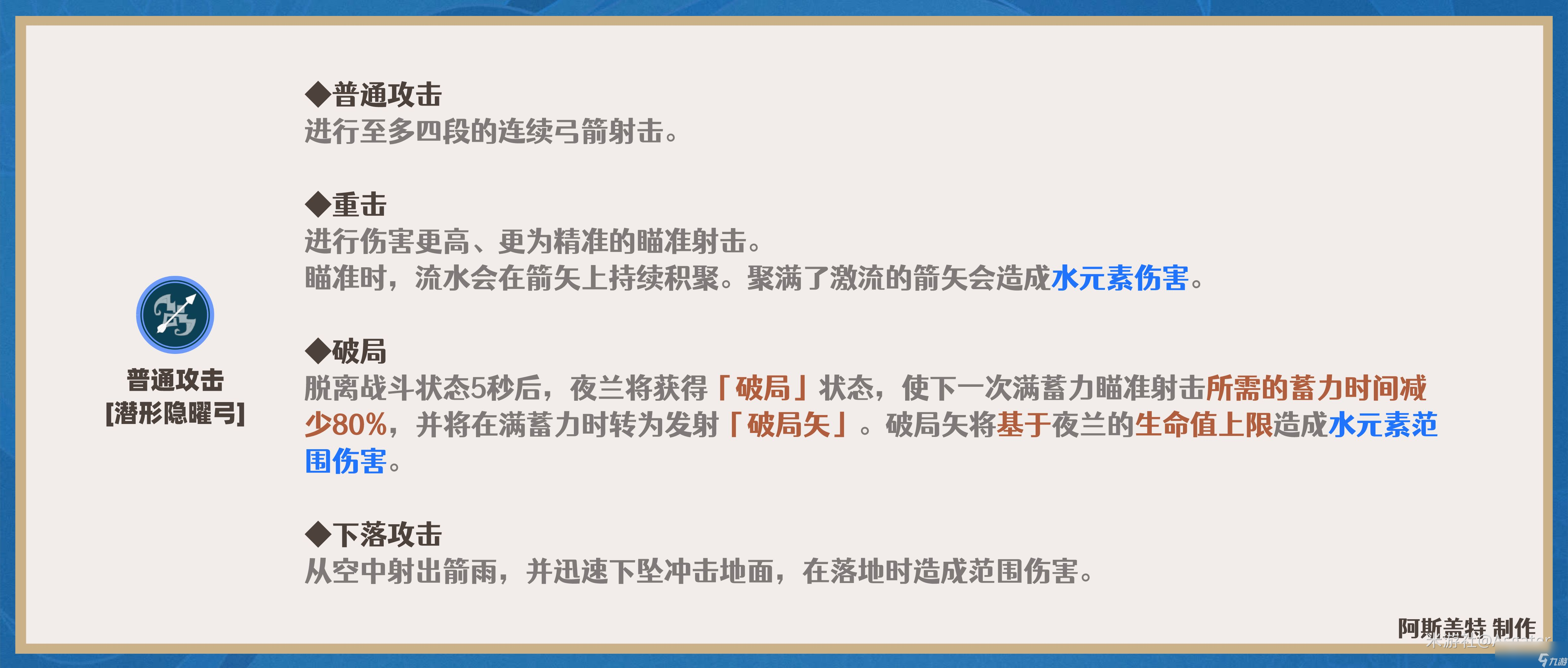 原神2024夜兰天赋加点推荐