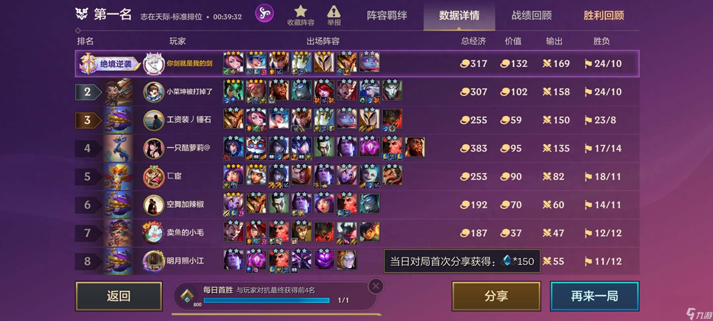 金铲铲凯特琳怎么玩（凯特琳阵容推荐）