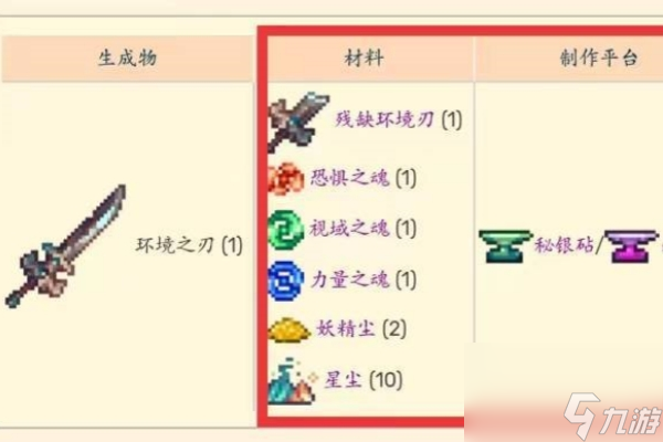 泰拉瑞亚灾厄环境之刃用不了解决方法