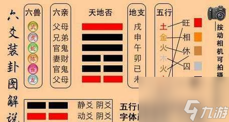 揭秘长生劫算卦的正确姿势 游戏玩家必看 轻松搞定吉卦
