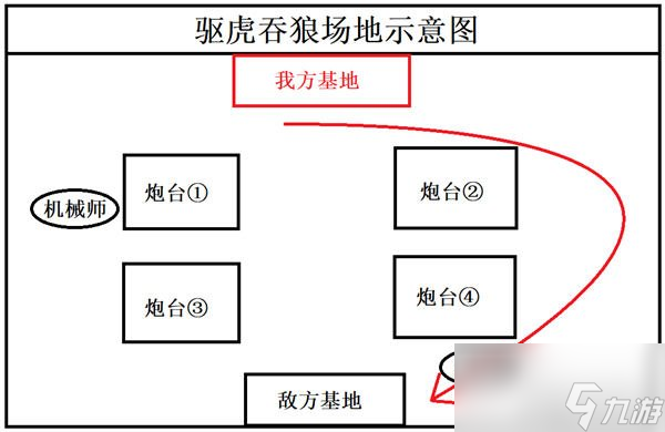 钢岚驱虎吞狼SS级通关攻略 前线试炼打法