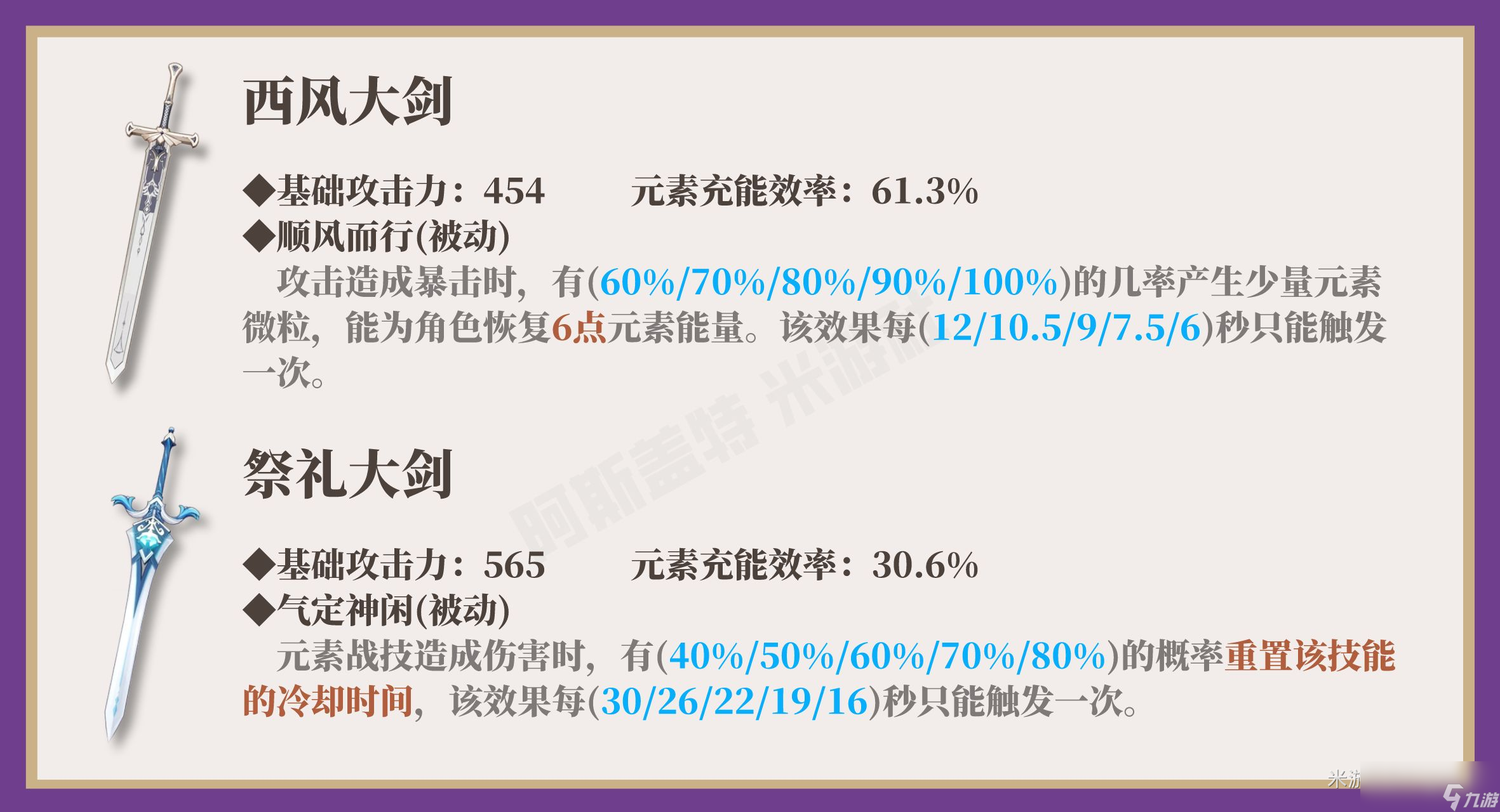 原神2024多莉武器選擇推薦