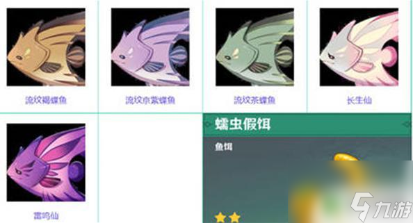 原神鱼爱吃什么饵 原神钓鱼鱼饵可以用来钓哪些鱼类